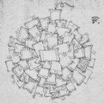 Future of Affiliate Marketing, an article by LD Sharma